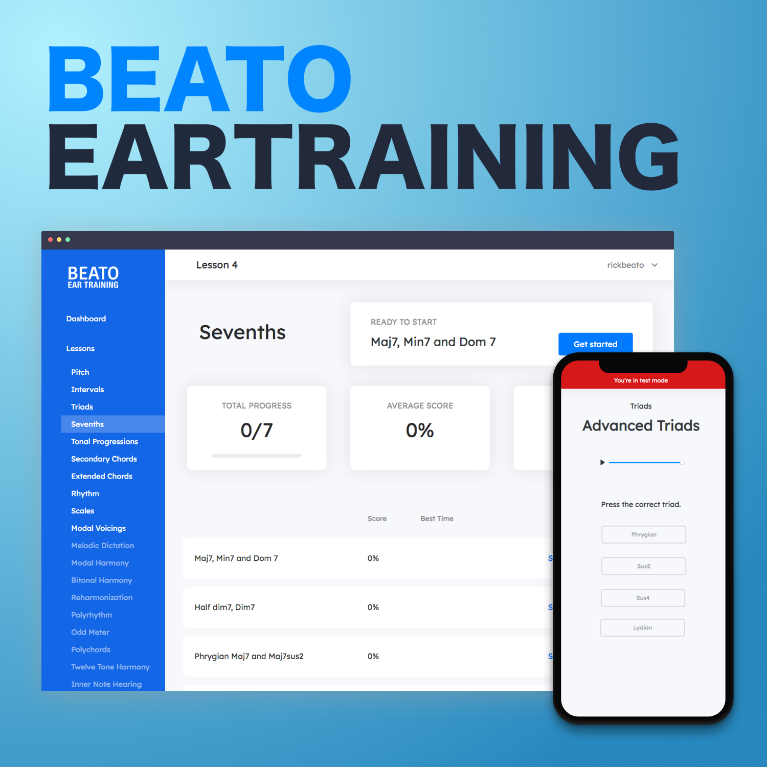 Programming Ears The Ear Training Program – beatoeartraining.com
